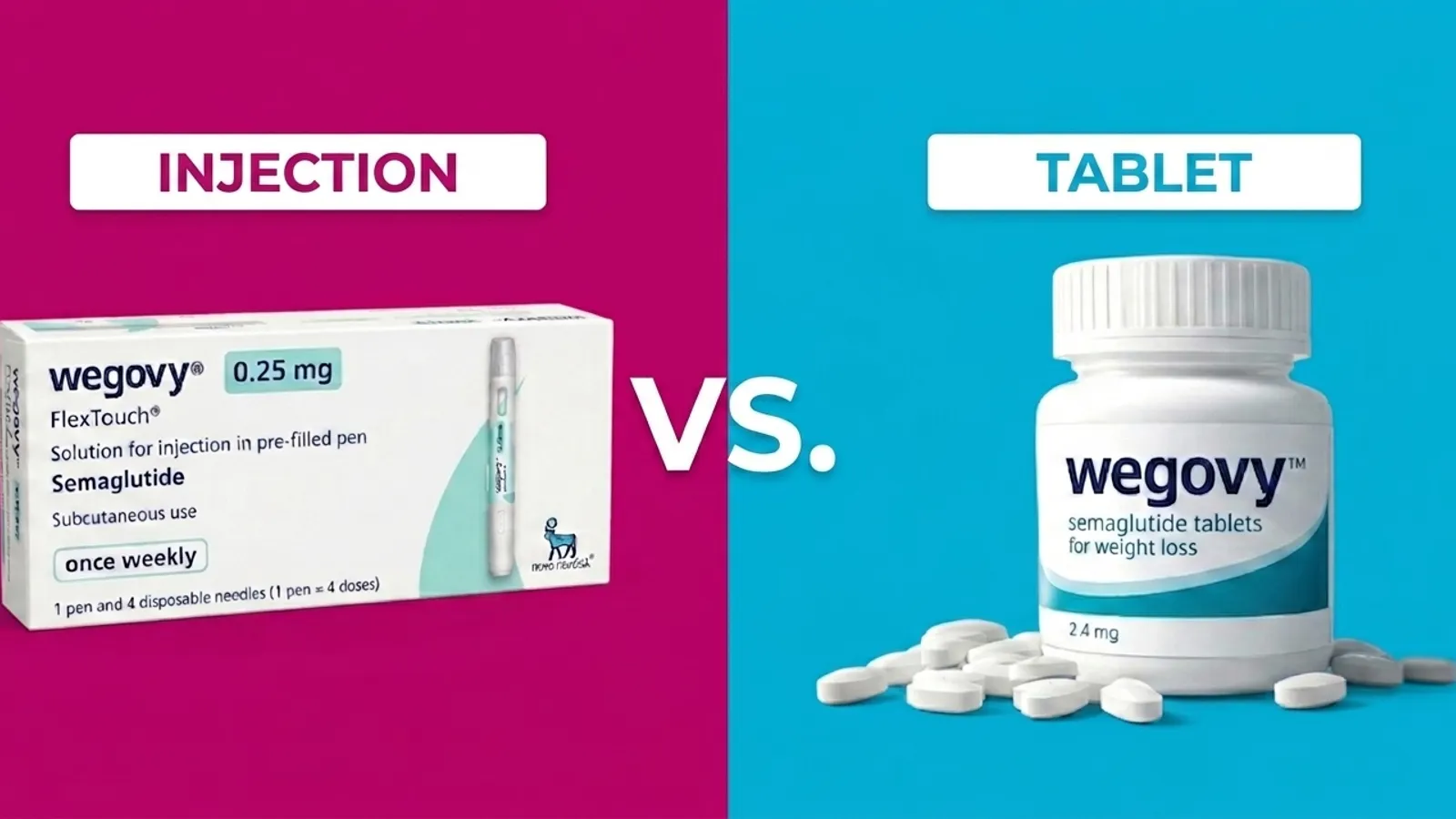 semaglutide facebook  Running Semaglutide/Ozempic Ads on Facebook? , Dont miss this  essential guide for successful GLP-1 campaign ads!,  Watch the full  tutorial now!, #FacebookAds #MedspaMarketing #glp1