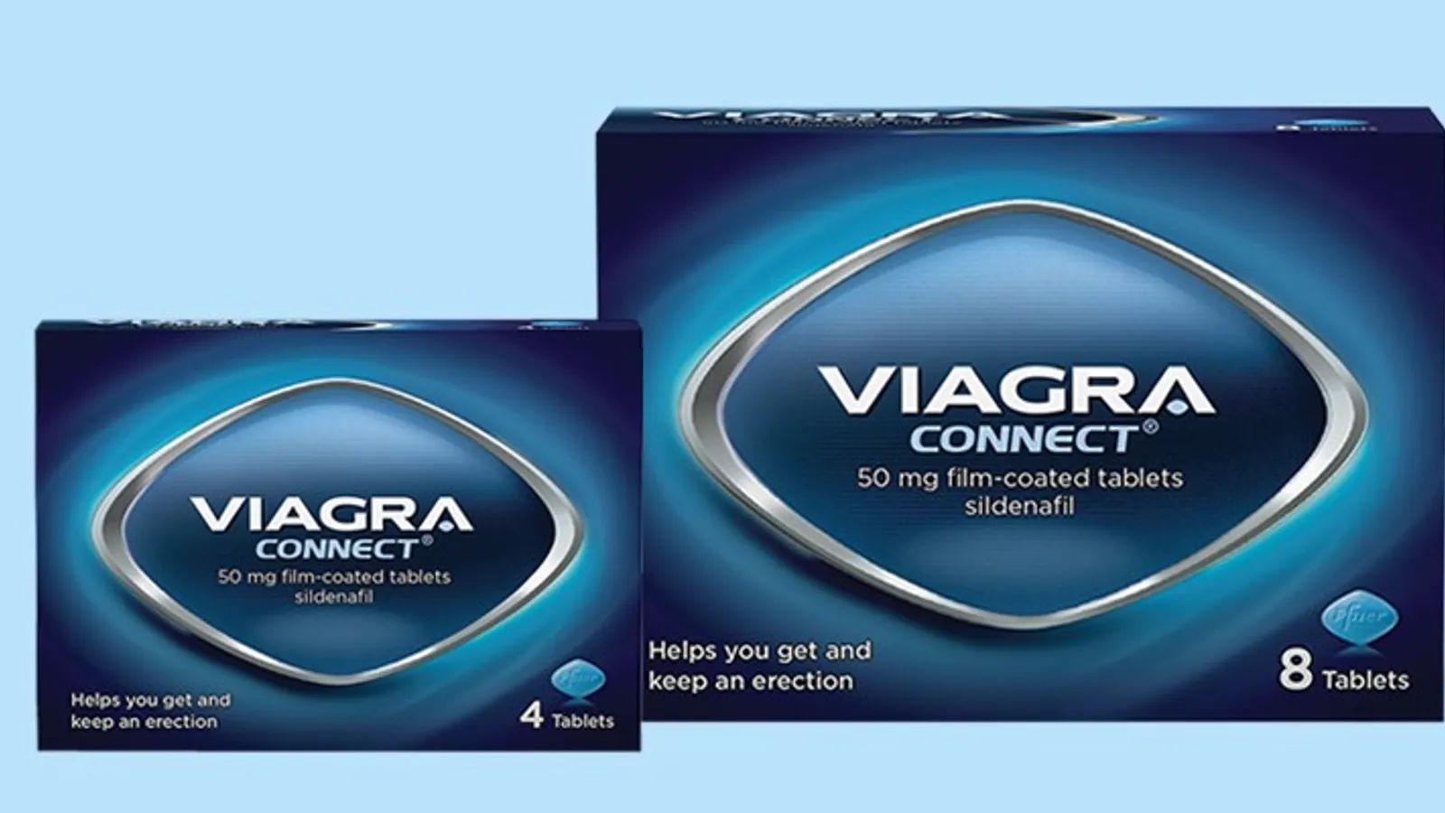 Order viagra super active online