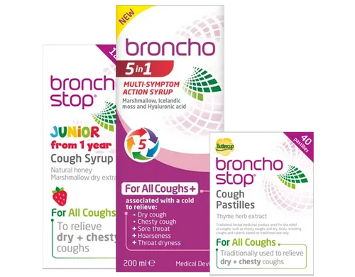 Relieve your cough with Bronchostop