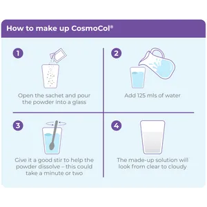 CosmoCol Lemon & Lime Pack of 20