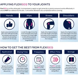 Flexiseq Joint Wear & Tear Gel 100g