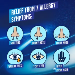 Benadryl Allergy Relief 8mg Capsules Pack of 48