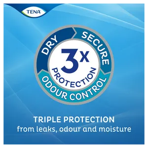 TENA Pants Protect+ Super Small Pack of 12