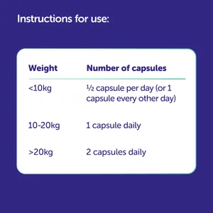 Protexin Cobalaplex Capsules for Dogs and Cats Pack of 60