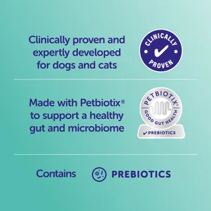 Protexin Cobalaplex Capsules for Dogs and Cats Pack of 60