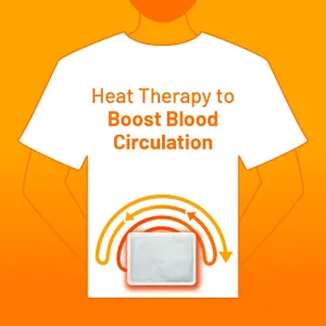 Cura-Heat Back & Shoulder Pain Relief Patches Pack of 7