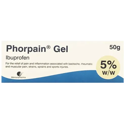 Ibuprofen Gel Uses, Side Effects and More