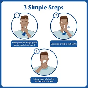 Sterimar Hayfever & Allergies Nasal Spray 50ml