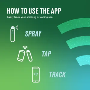 Nicorette® QuickMist SmartTrack 1mg/Spray Mouthspray Nicotine Freshmint 2 x 150 Spray (Stop Smoking Aid)