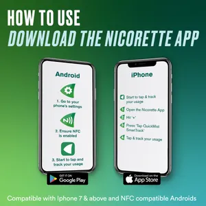 Nicorette® QuickMist SmartTrack 1mg/Spray Mouthspray Nicotine Freshmint 150 Sprays (Stop Smoking Aid)