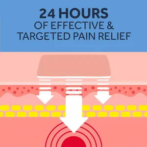 Nurofen Joint & Muscular Pain Relief Medicated Plasters 200mg Pack of 2