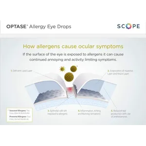 Optase Allergy Eye Drops Pack of 20 Single 0.5ml Doses
