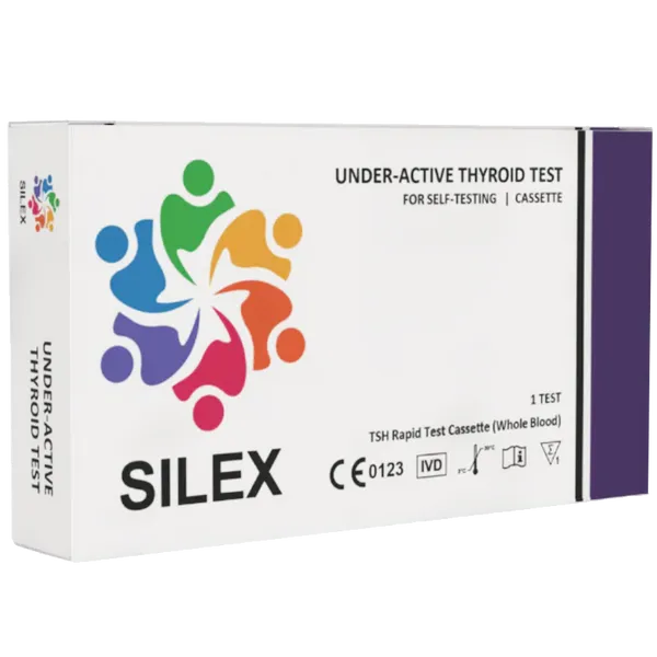 Silex Under-Active Thyroid Self-Test