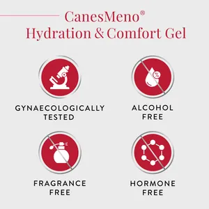 CaneMeno Hydration & Comfort Gel 30ml