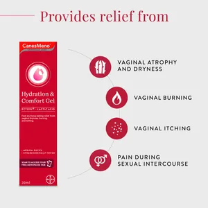 CaneMeno Hydration & Comfort Gel 30ml