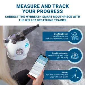 WellO2 PRO Combination Pack (Trainer + Mouthpiece)