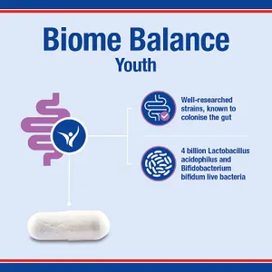 Lamberts Biome Balance Youth Capsules Pack of 30