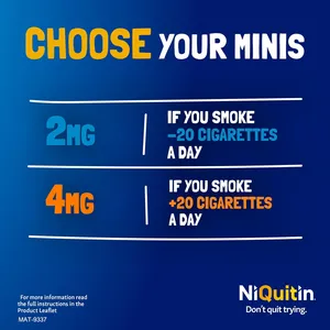 NiQuitin Minis 2mg Citrus Lozenges Pack of 60