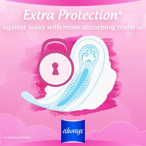 Always Sensitive Long (Size 2) Pads with Wings Pack of 12