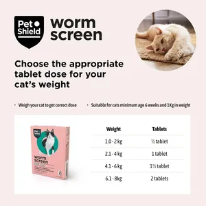 Pet Shield Worm Screen Worm Treatment for Cats Pack of 2