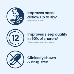 Breathe Right Nasal Strips Extra Strength Pack of 26