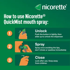 Nicorette® Quickmist Spearmint 1mg/Spray Mouth Spray Nicotine 2x150 Sprays (Stop Smoking Aid)