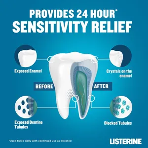 Listerine Advanced Enamel & Sensitivity Protection Mouthwash 500ml