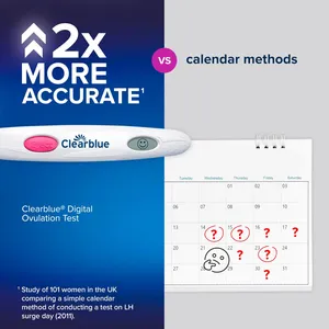 Clearblue Digital Ovulation Test Pack of 30
