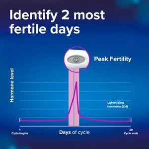 Clearblue Digital Ovulation Test Pack of 30