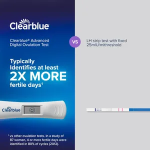 Clearblue Advanced Digital Ovulation Test Pack of 30