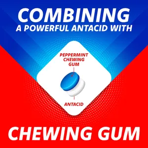 Rennie 750mg Medicated Chewing Gum Mint Pack of 20