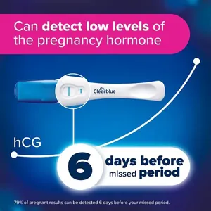 Clearblue Ultra Early Pregnancy Test Pack of 5