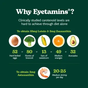 Eyetamins Vision Support Softgels Pack of 30