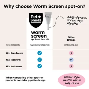 Pet Shield Worm Screen Spot-on Solution for Medium Cats > 2.5 - 5kg Pack of 3