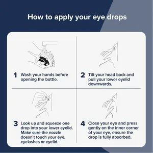 AEON Protect Plus Lubricating Eye Drops 10ml