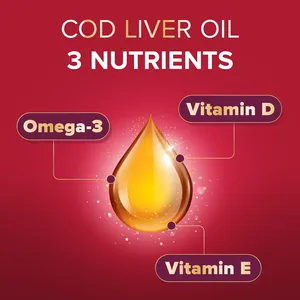 Seven Seas Cod Liver Oil graphic showing its three nutrients: omega-3, vitamin D and vitamin E