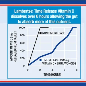 Lamberts Vitamin C & Bioflavonoids Tablets 1000mg Pack of 60
