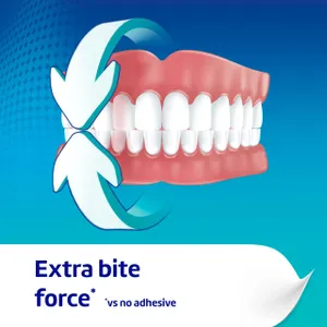 Poligrip Denture Fixative Cream Ultra 40g