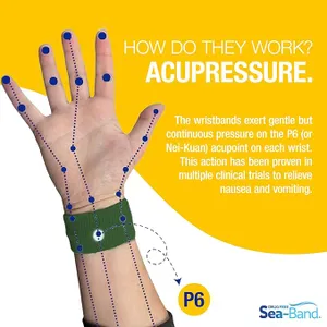 Sea-band Nausea Relief Wrist Band For Children
