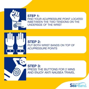 Sea-band Nausea Relief Wrist Band For Children