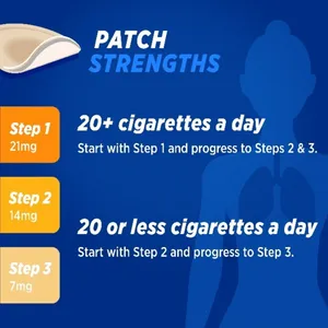 Nicotinell TTS10 Patient Support Material and Patches (7mg) Pack of 7