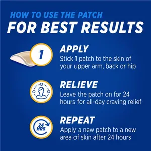 Nicotinell TTS10 Patient Support Material and Patches (7mg) Pack of 7