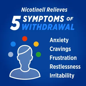 Nicotinell TTS20 Patient Support Material and Patches (14mg) Pack of 7