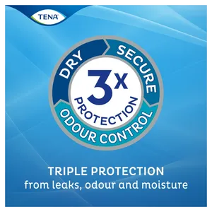 TENA Pants Protect+ Plus Extra Large Pack of 12
