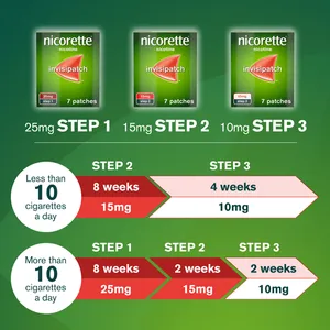 Nicorette® Step 1 invisi 25mg Patch, 14 Nicotine Patches (Stop Smoking Aid)