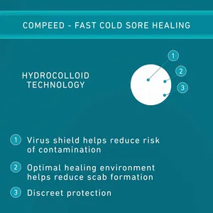 Compeed Cold Sore Patch Pack of 15