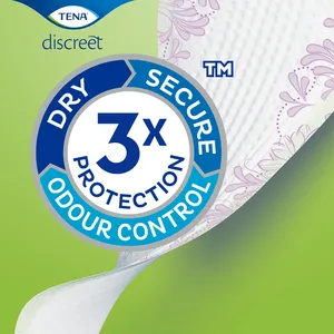 TENA Discreet Ultra Mini Plus Pack of 24