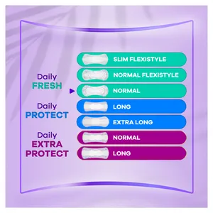 Always Daily Fresh Normal Wrapped Panty Liners Fresh Scent Pack of 20