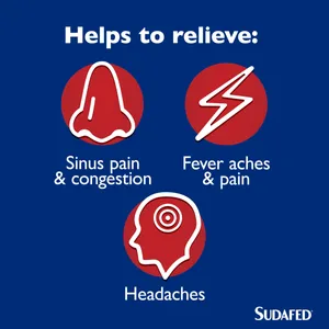 Sudafed Sinus Pressure & Pain Tablets Pack of 12