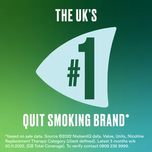 Nicorette® QuickMist 1mg/Spray Mouthspray Nicotine Freshmint- Single- 150 Sprays (Stop Smoking Aid)